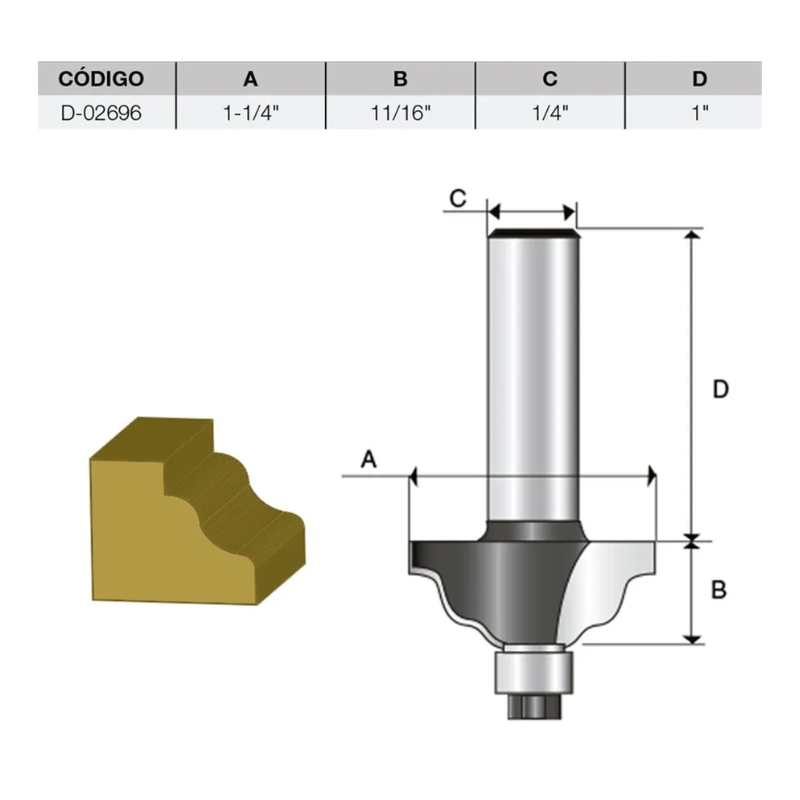 Fresa Borde Ondulado Makita 2 Filos 5/32” Vastago 1/4”